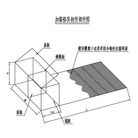 加筋格賓網(wǎng)