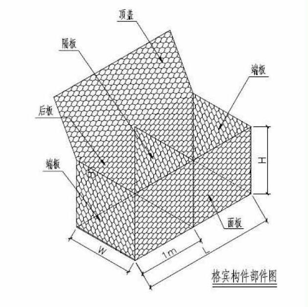 格賓石籠網箱價格