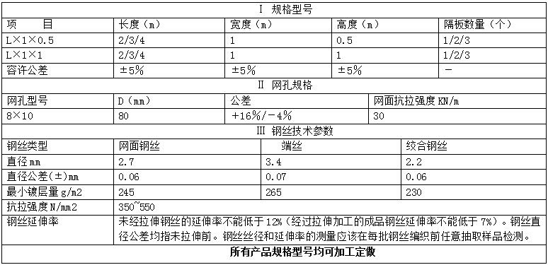 ʯ\W(wng)r15531868633