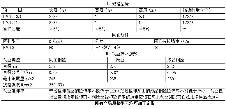 ӵoʯ\W(wng)15531868633