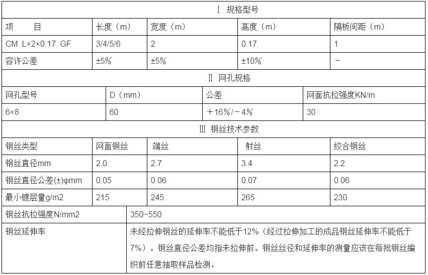 Zo|15531868633
