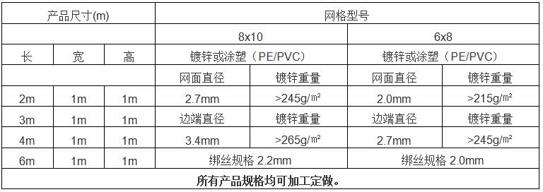 B(ti)pvceW(wng)15531868633