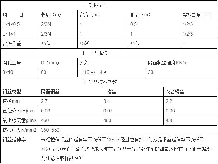 \ʯ\W(wng)r15531868633